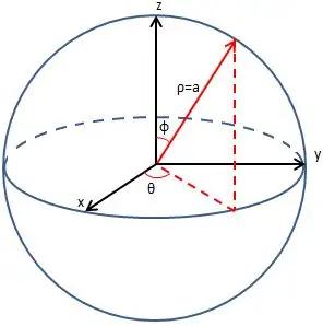 立方和公式(立方和公式推导过程)