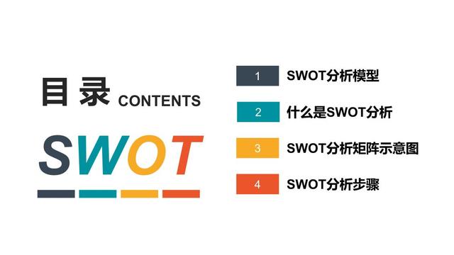 swot矩阵分析图(swot矩阵分析图模板)