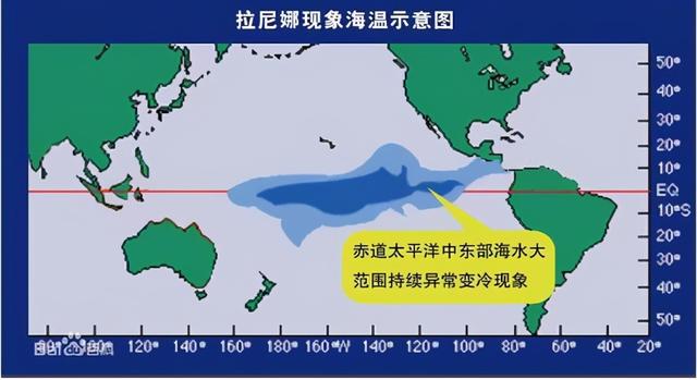 世界洋流分布图(世界洋流分布图高清版)