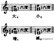 钢琴谱符号大全(钢琴谱符号大全意义)