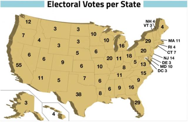 美国选举人票总数(美国选举人票总数多少)_1