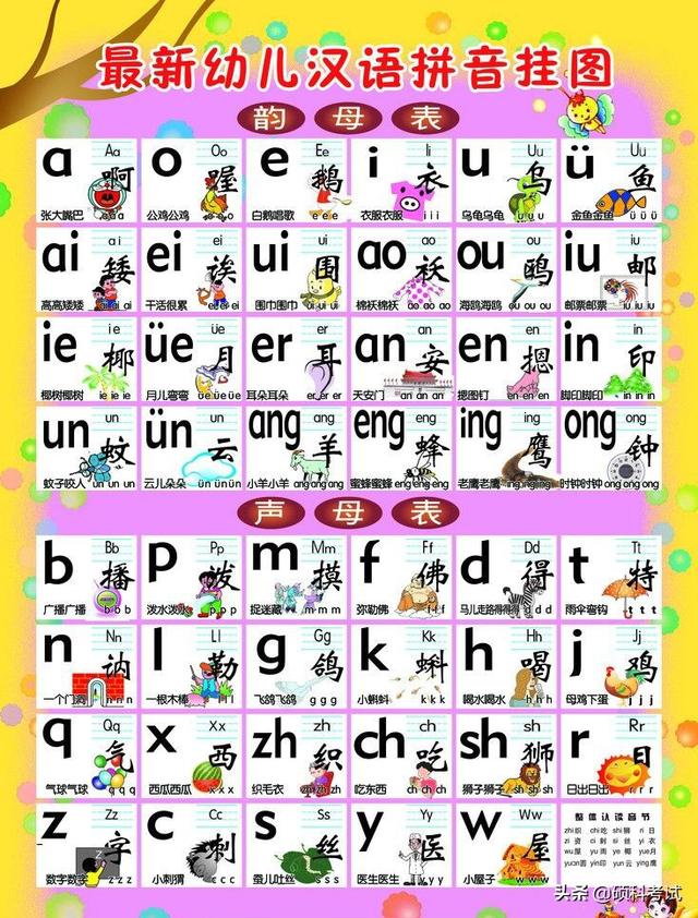26个声母和韵母表(26个声母和韵母表图片)