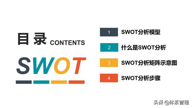 swot矩阵分析图(swot矩阵分析图模板)_1