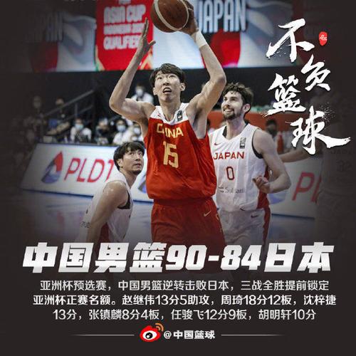 中国男篮vs日本直播回放第二节