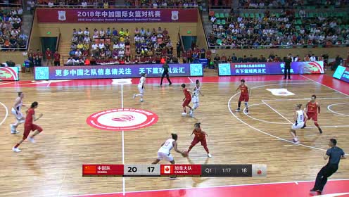 中国女篮比赛录像回放